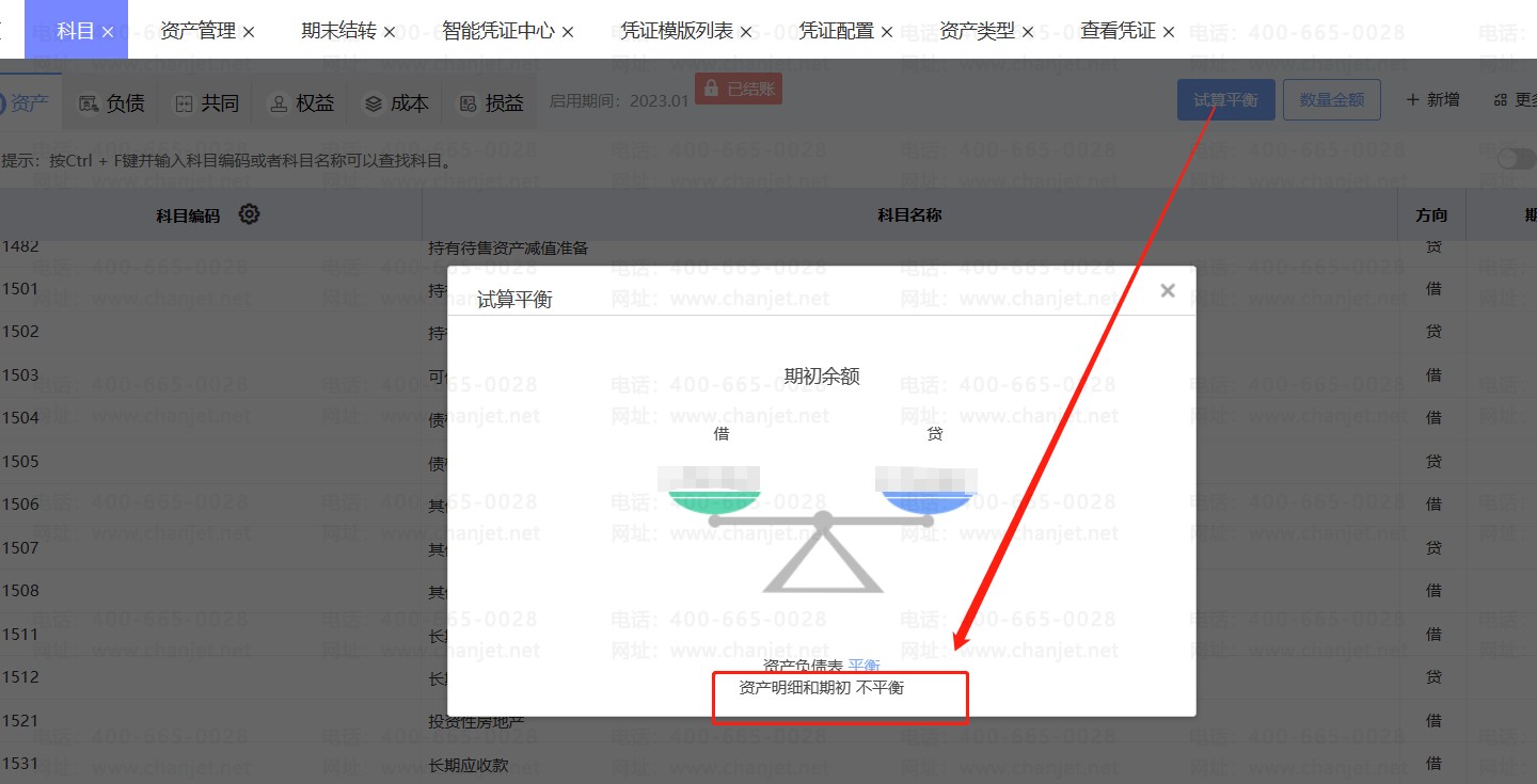 ƽ���ʱ�����ϸ�˵ĸ�ʽ���__�ʲ���ϸ���ڳ���ƽ��