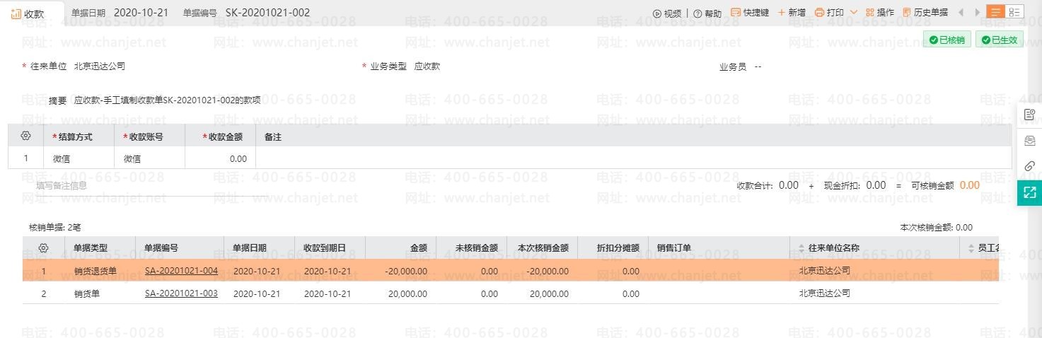 _�˻����Ľ���_�˿�����ʲô��˼