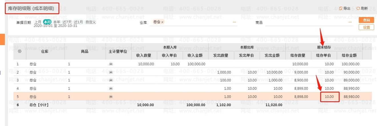 Ʒۼ۸ڳɱΥ_ۼ۵ڳɱΥʲô_