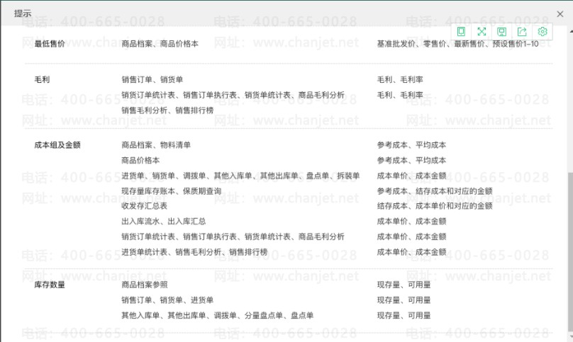 οҵԱܲ鿴ɱͽȨ_οҵԱܲ鿴ɱͽȨ_