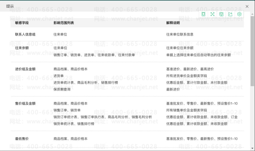 οҵԱܲ鿴ɱͽȨ_οҵԱܲ鿴ɱͽȨ_