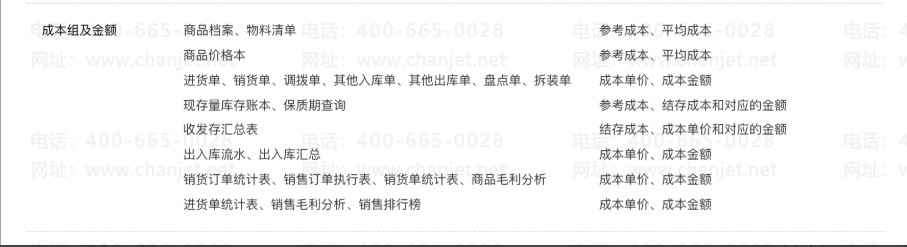 _οҵԱܲ鿴ɱͽȨ_οҵԱܲ鿴ɱͽȨ