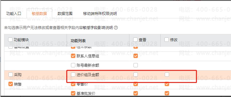 οҵԱܲ鿴ɱͽȨ_οҵԱܲ鿴ɱͽȨ_